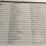 おいしい酒倶楽部 - 