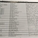 おいしい酒倶楽部 - 