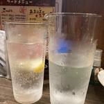 やきとん酒場あおば - 