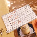 Cafe au lait Tokyo - オーダーシート