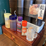 佐野らーめん 湧 - 