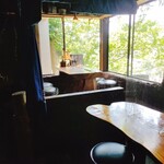 Old-s - 貸切パーティーもしてみたいです!!