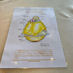 イリスウォーターテラスあやめ池 - 