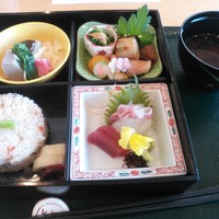 熊魚菴 たん熊北店 東京ドームホテル店 - 