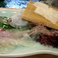 河太郎 中洲本店 - 