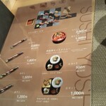 寿し芳 - メニュー。