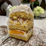 おかしやうっちー - 