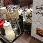 戸田亘のお好み焼 さんて寛 - 