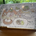 アルカナイズ - 