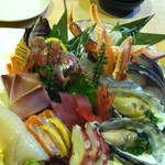 喜Raku - お刺身盛り合わせ