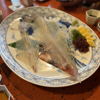 河太郎 中洲本店 - 