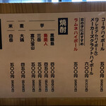 酒ト魚 きんぎょ - 