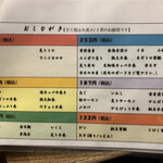 築地 男前鮓 - メニュー4