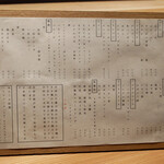 すしと天ぷら 坂本 - 