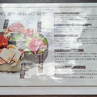 馬桜 銀座通り店 - 馬刺し盛り 部位のご紹介