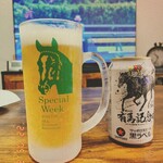 さんずろ家 - 日本ダービー：札幌のビール　スペシャルウイークと言えば｢武豊｣