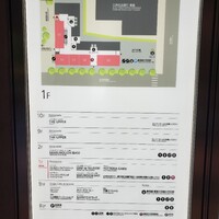THE UPPER - 