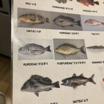 tando-ruryourihitsujiya - 今日の魚はクロダイでした。クロダイメニューは時価だったので値段を聞いたらオール3000円。たぶんウマいんだろーなあ。我々は念のためスルーしました。笑