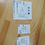 中華そば 朔望 - 