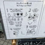 ジェラテリア アクオリーナ - 