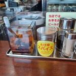 CoCo壱番屋 - 