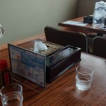 きく屋 - テーブル席上の風景