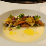 Bistro Du Coeur - 