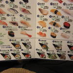 すしざんまい - メニュー