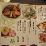 すしざんまい - メニュー