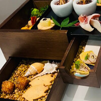 ラ・グランド・メゾンTOKYO - ミグナルディーズ