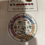 てっぱん あきちゃん焼き - 