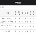 あり賀せいろう - 