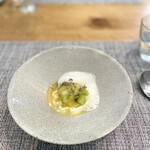 マルコンソールプリュ - 