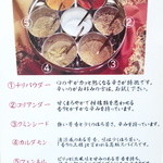 スパイスれすとらん cardamom - スパイス説明