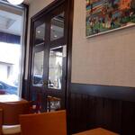 ブーランジェリー・フリアンド - 