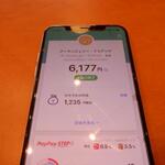 ブーランジェリー・フリアンド - 