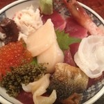 男鹿半島 - やっぱりオマカセ