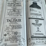 ピッツェリア ドゥエ ランピオーニ - 