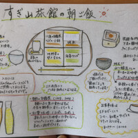 すぎ山 - 