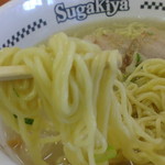 Sugakiya - 