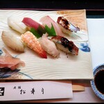 松寿司 - 令和4年6月
にぎり1人前 1040円