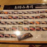 寿司 築地日本海 - 握りメニュー