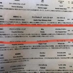 SakuraTaps CraftBeer&Coffee - 