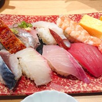 梅田 鮨割烹のの - 