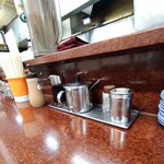 ミスター・ギョーザ - 2022.6卓上調味料