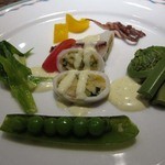 コルザ - オードブルの盛合せ