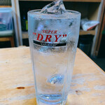 居酒屋ポッキリ - チューハイおかわり　380円→220円　※タイムサービス適用