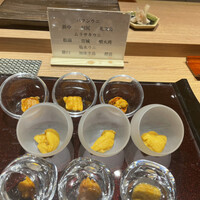 鮨 青海 北新地 - 