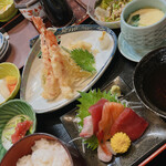 Kintarou Zushi - 