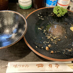 とんかつ 力亭 - 